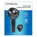 Howard Berger 4 Battery/USB Handheld Personal Fan, Asort Colors