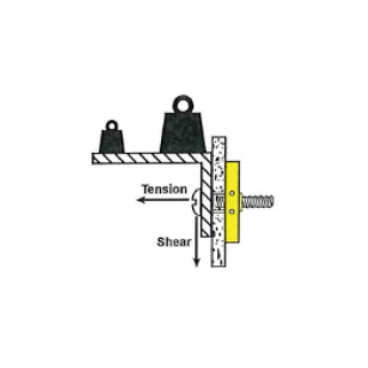 TOGGLER® Heavy-Duty Toggle Bolts Zinc-Plated Carbon Steel Channels